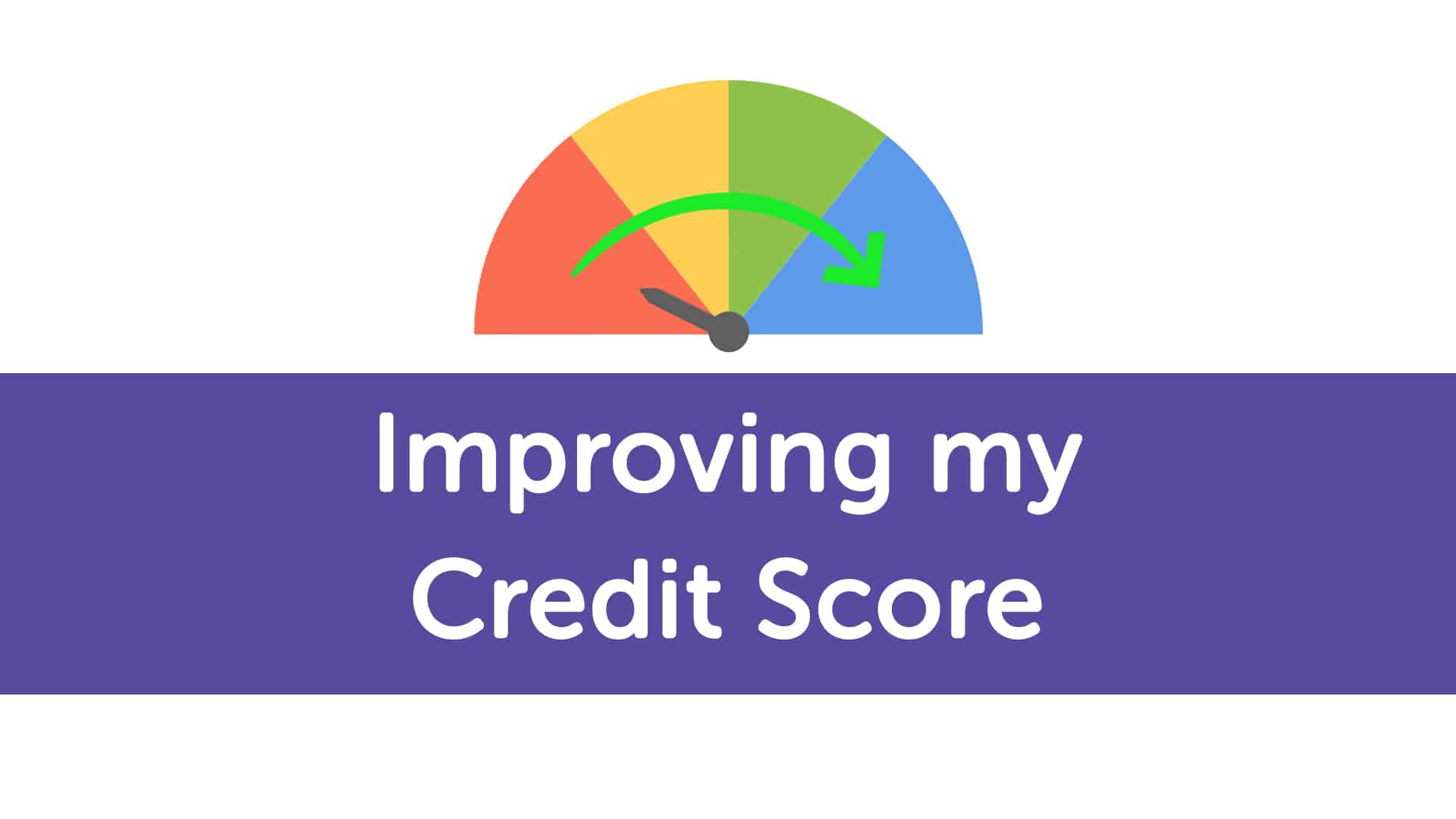 How to Improve your Credit Score in Durham